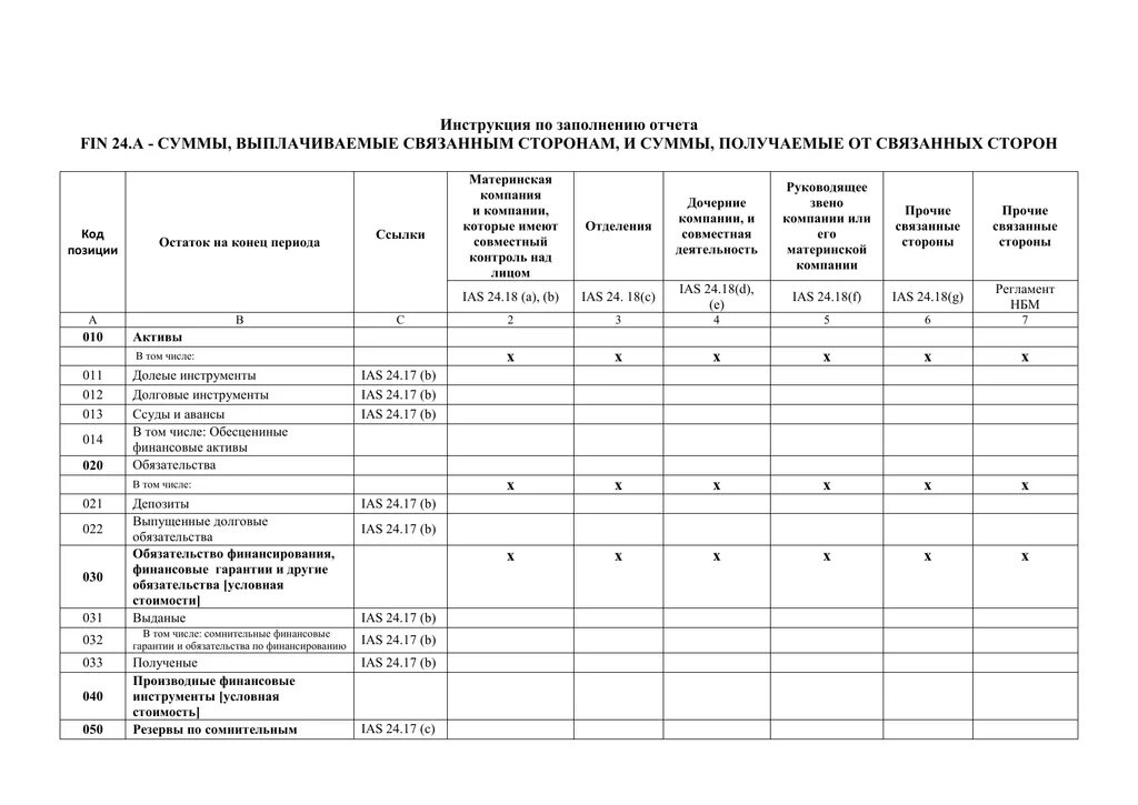 Инструкция по заполнению отчета. Инструкция по заполнению. Отчет по показаниям. Инструкции по отчетам. П 2 инструкция по заполнению 2024