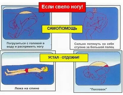 Почему утром сводит мышцы
