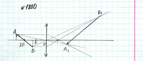 Построение треугольника в собирающей линзе. Построить изображение стрелки. Постройте изображения стрелок в линзах. Постройте изображение стрелки в рассеивающей линзе. Изображения стрелок в рассеивающей линзе.