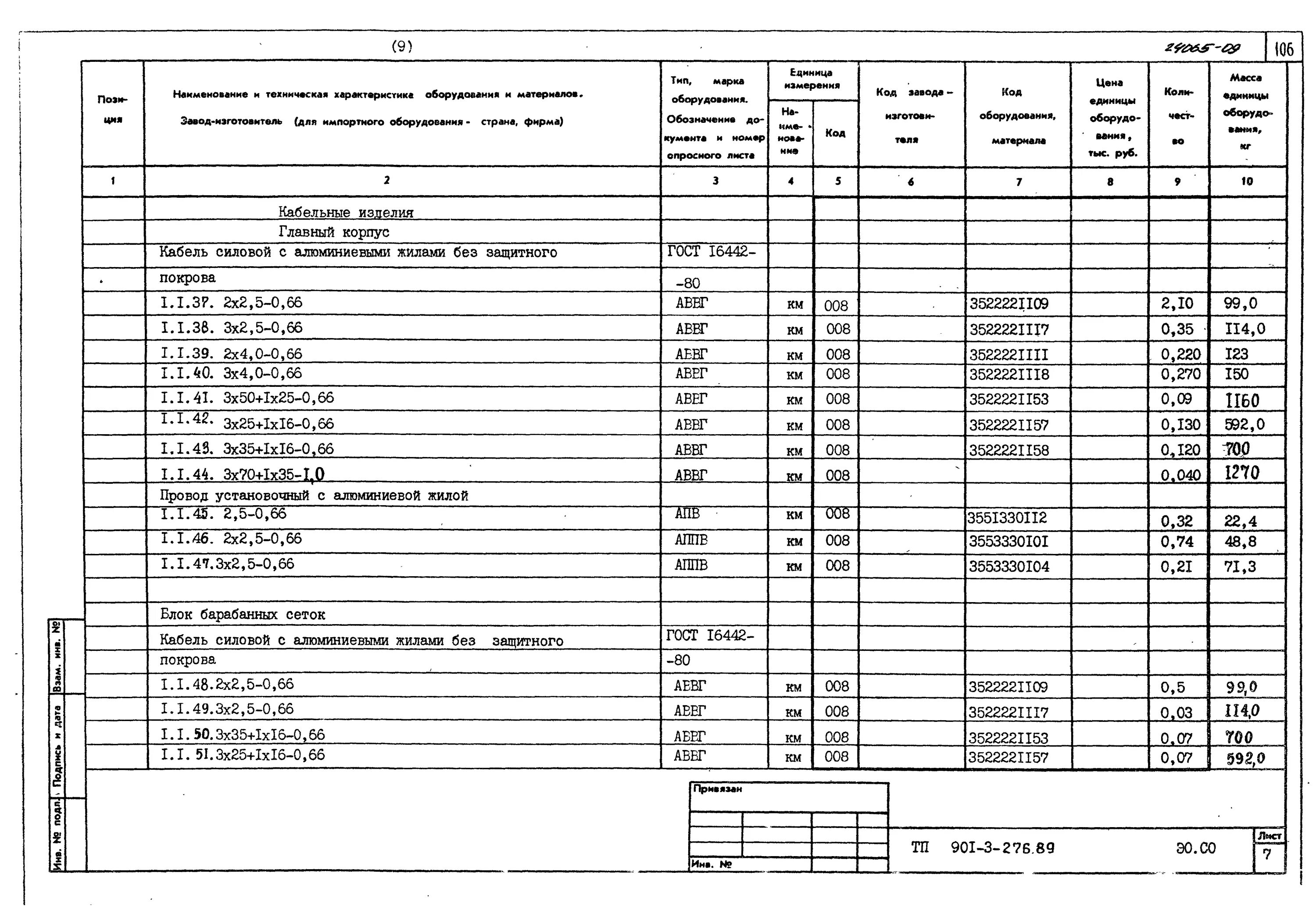 спецификация сервера