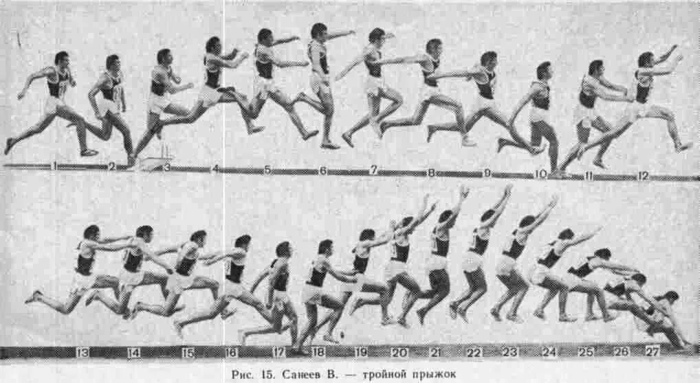Тройной прыжок в длину в легкой атлетике. Тройной прыжок в длину с разбега прыжок. Тройной прыжок с разбега в легкой атлетике. Виды прыжков тройной