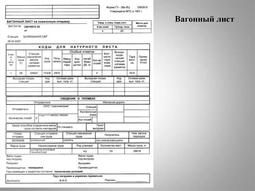 Вагонный лист ГУ-38б ВЦ. Вагонный лист формы ГУ-38 ВЦ. Вагонный лист ф. ГУ-38а. ГУ 38б вагонный лист заполненный. Как заполнить б лист