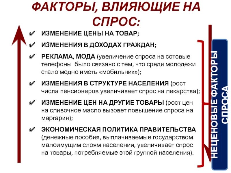 Влияние изменения цен на спрос. Факты влияющие на спрос. факторы влияющиеина споос. факторы влияющие на изменение спроса. факторы влияния на спрос.