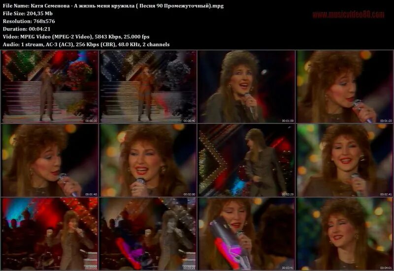 Давай вернемся в девяностые песня. Давай вернемся в девяностые песня. Маликов 1993. Песня 90х да дурочка. Давай вернемся в девяностые песня.