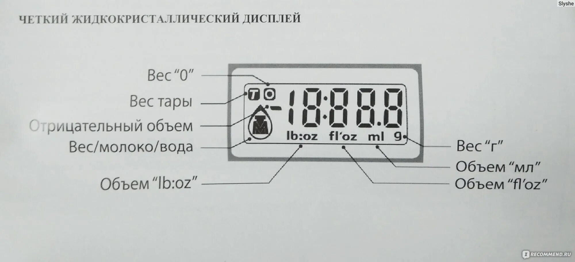 Инструкция по применению кухонных весов. Значки на дисплее кухонных весах. Жидкокристаллический дисплей на весах. Знаки на дисплее кухонных весов. Весы Unit обозначения на дисплее.