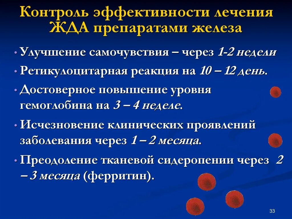 Железодефицитная анемия задачи. Критерии эффективности терапии препаратами железа.. Контроль эффективности лечения железодефицитной анемии. Этапы лечения железодефицитной анемии. Медикаментозная терапия жда.