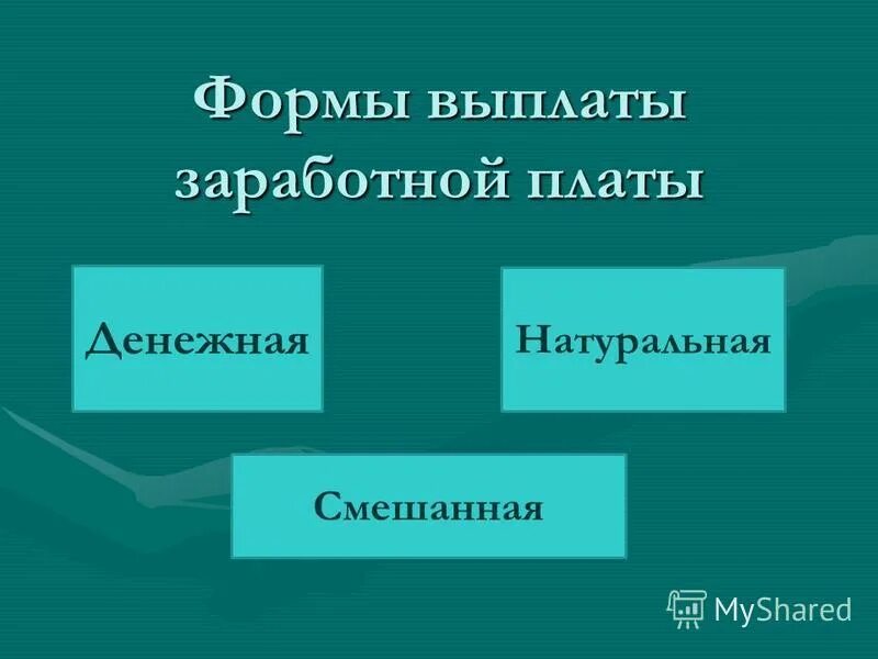 доходы населения. натуральная и денежная зарплата. заработная плата. натуральные доходы. денежная и натуральная форма.