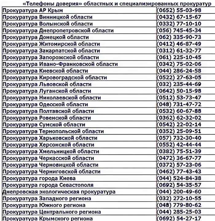 Запорожская область номера телефонов. Украинские но ера телефонов. Украинские номера телефонов. Украинский Омера телефонов. Украинские номера телефонов сотовых.