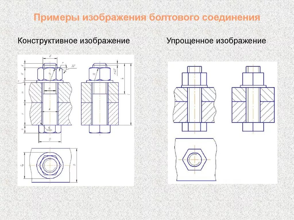 изделие из двух деталей