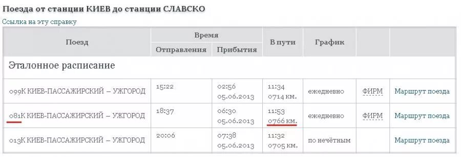 Москва чебоксары сегодня. Поезд москва-чебоксары расписание. плацкарт в поезде чебоксары москва. расписание поездов чебоксары. расписание поездов чебоксары москва чебоксары.