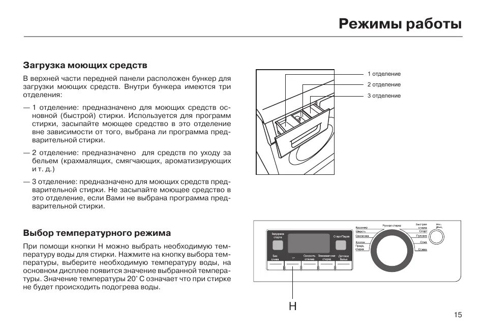 Стиральная машинка Haier инструкция. Стиральная машина Haier Inverter Motor. Стиральная машина Хайер панель управления. Инструкция стиральной машины Haier Steam+Fresh.