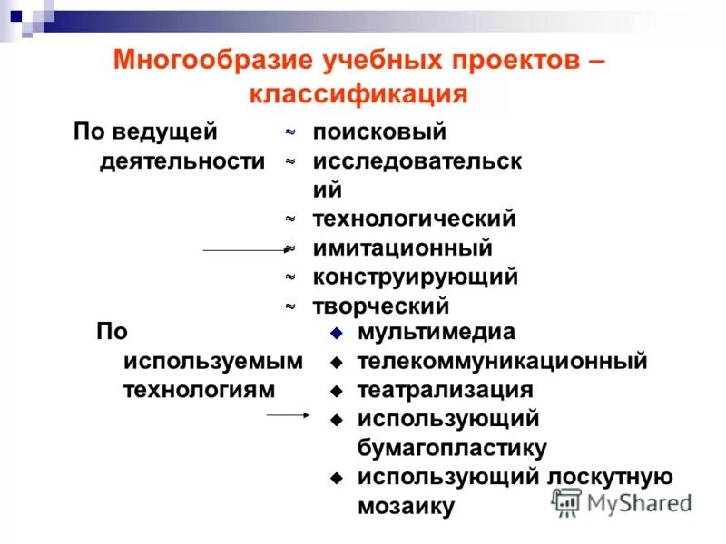 Многообразие образовательных программ. Типы образовательных учреждений. Уровни образования в университете. Диверсификация образования это. Диверсификация образовательных учреждений.