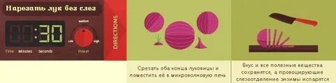 Минута вкус
