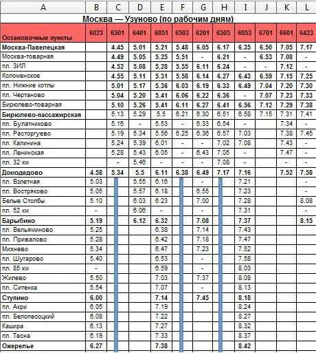 Расписание электричек кашира ожерелье на сегодня. Схема электричек с Павелецкого вокзала до Узуново. Остановки электричек Москва Узуново с Павелецкого. Ступино Павелецкий вокзал расписание электричек. Остановки электрички Москва Узуново с Павелецкого вокзала.