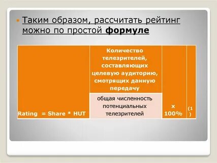 Аудитория передач