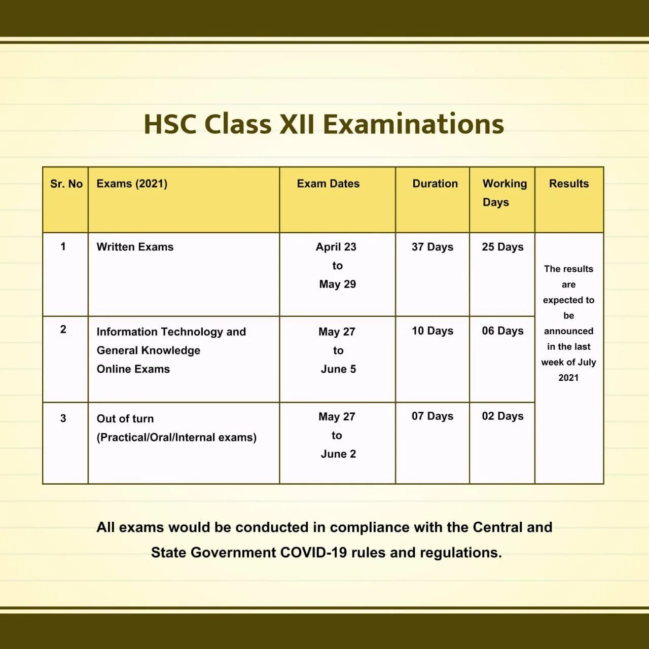 Exams date. Exam timetable. Timetable 2023. HSC Exams and the your. June timetable 2022.