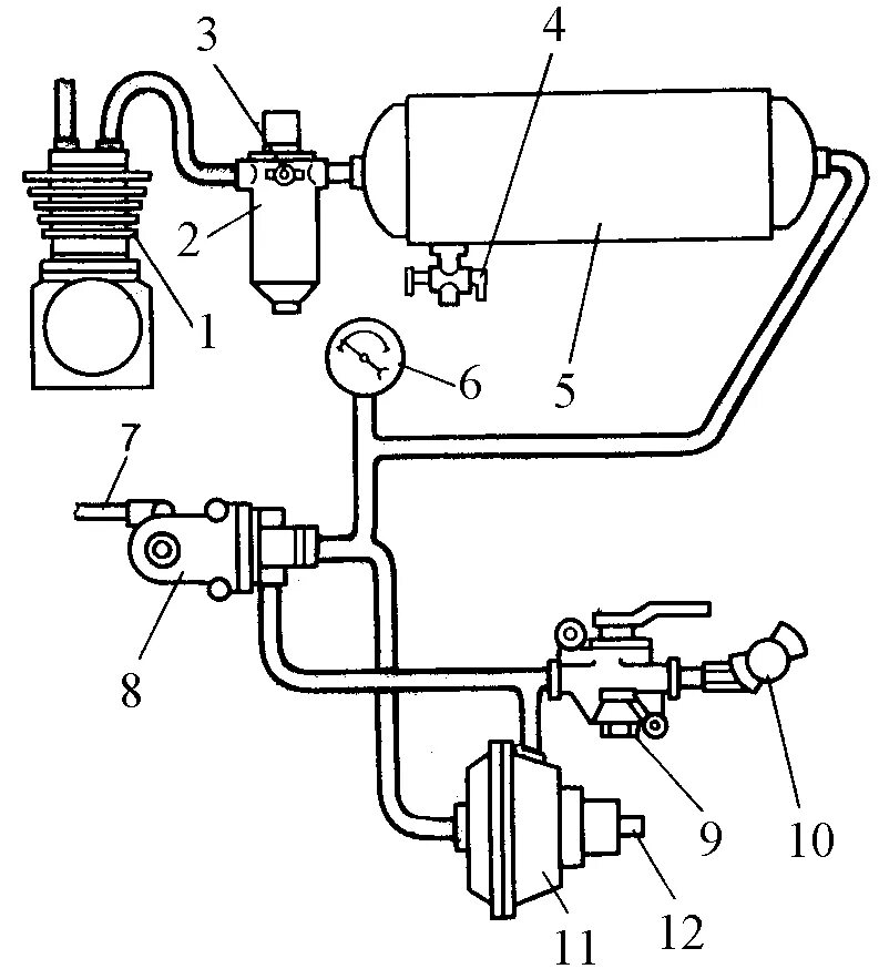 Пневмосистема грузового автомобиля. Схема пневматической системы тракторов МТЗ-80. Схема пневмосистемы МТЗ 80. Схема пневмоприводов тормозов WABCO. Пневмосистема КАМАЗ 4310.