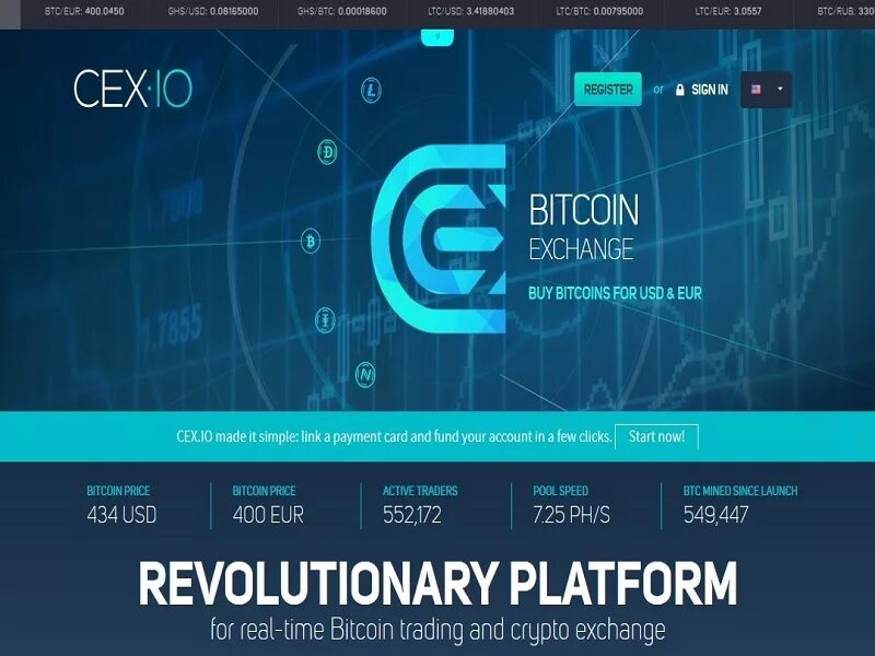 Exchange website. Cex c биржа. cex биржа криптовалют. exchange платформа. 330 биткоин.