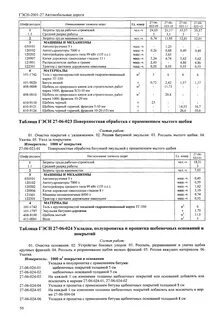 Применяют гэсн