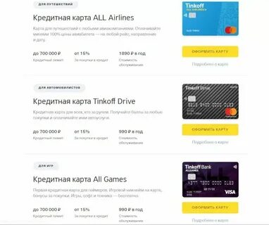 Как оформить банк