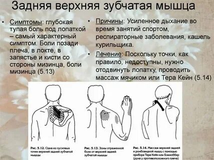 Почему левая сверху