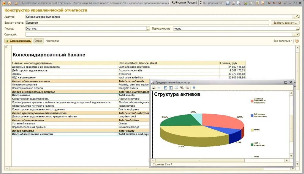 Финансовая отчетность в excel. Отчет управленческий баланс. Управленческий отчет для руководителя образец. Управленческий учет отчеты.