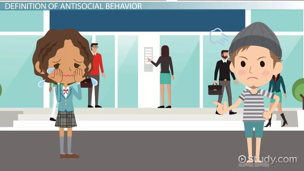 Behavior definition. Behavior in school. рисунки basics in behavior. antisocial behavior.