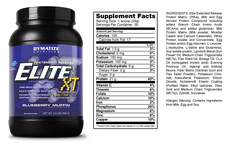 Протеин Dymatize Elite 100% Whey Protein. Dymatize Nutrition Elite Egg Protein 910 грамм. Dymatize Whey Protein состав. Dymatize Elite 100 Whey 907 гр.