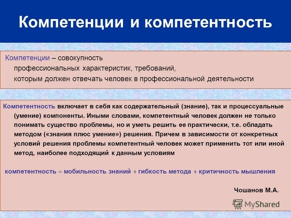 Характеристика профессиональных данных. Личностные качества работника. Личностные качества работника. Лчностностные качества. Характеристика профессиональных данных.