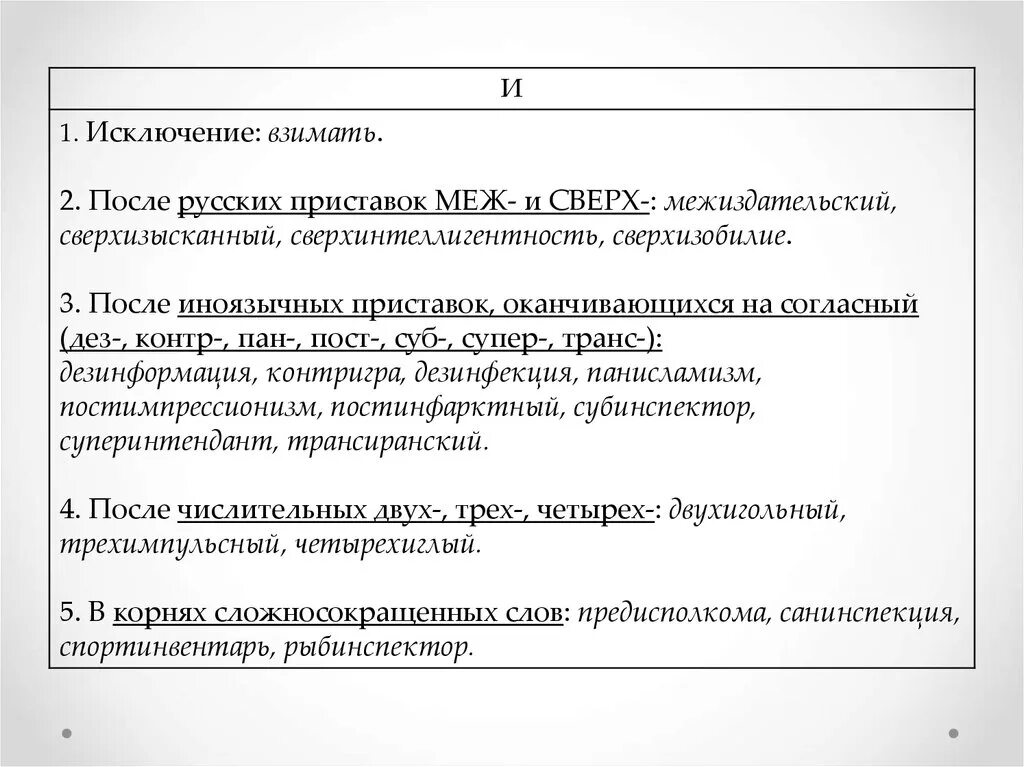 После иноязычных приставок оканчивающихся на согласный. Сверхизысканный правописание. Взимать после иноязычных приставок. Взимать приставка. Сверх исключение