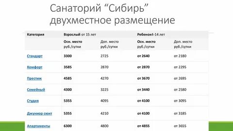 Расписание автобусов белокуриха