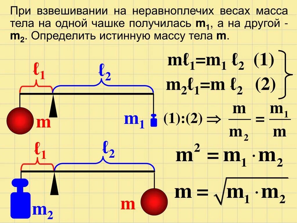 К чашам весов подвешены две гири. При взвешивании на неравноплечих весах масса. При взвешивании на неравноплечих весах масса тела на одной чашке 2,2. Неравноплечие рычажные весы. Истинная масса тела.