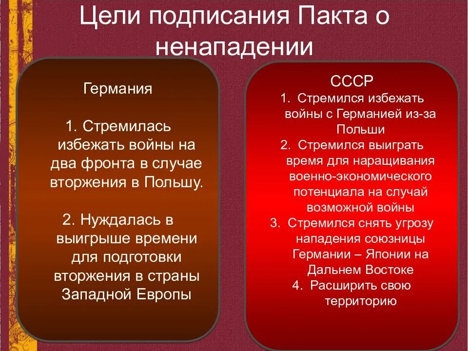 Договор о нападении. Причины подписания пакта Молотова Риббентропа. Причины заключения пакта Молотова Риббентропа. Причины заключения пакта о ненападении. Пакт Молотова Риббентропа цели Германии.