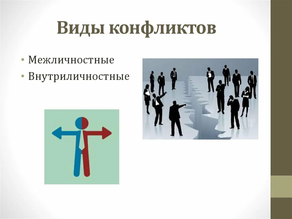 К межличностному конфликту не относится. Виды межличностных конфликтов. Межличностный и внутриличностный конфликт. Формы конфликтов Межличностные внутрилич. Типы конфликтов межличностный внутриличностный.