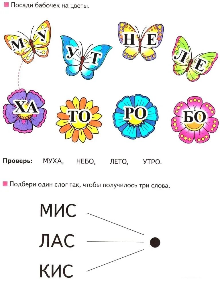 Весенний по слогам. Грамота слоги задания для дошкольников. Задания по обучению грамоте слоги. Обучение грамоте дошкольников задания слоги. Задания для дошкольников по обучению грамоте слоги.