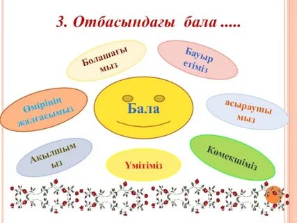 Схема бал