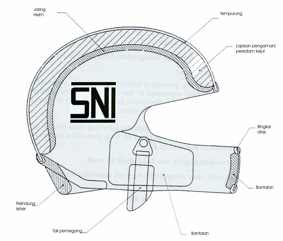 Helm values