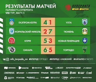 Ти результат