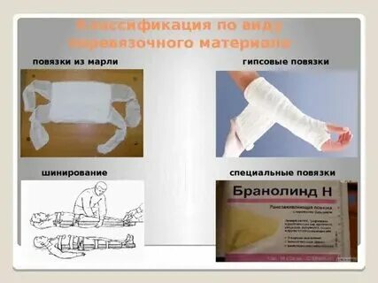 Тест по повязкам