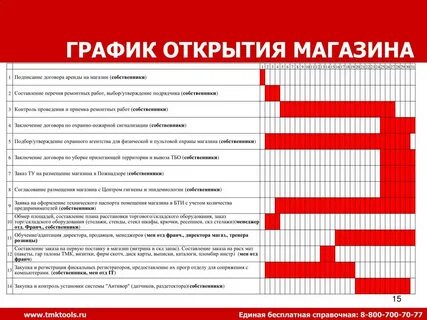 График открытия москва