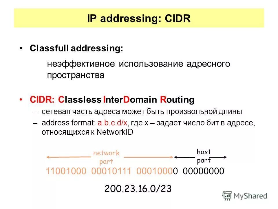 Бесклассовая адресация. Бесклассовая IP адресация. Бесклассовая адресация ipv4. Бесклассовая адресация таблица. Addressing thread