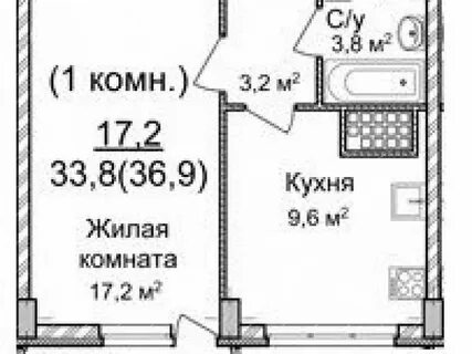 Квадратный метр нижний новгород