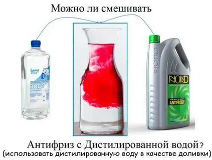 Тосол смешанный с водой