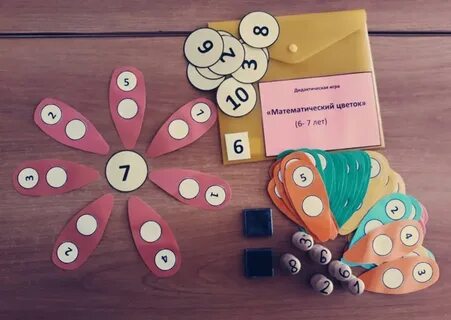 Дидактические игры на уроках математики 1 класс