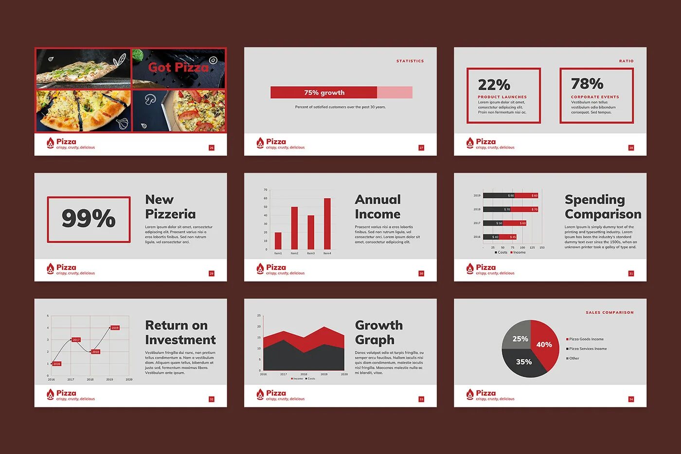 Презентация ресторана powerpoint. Slide template. restaurant presentation templates. microsoft powerpoint restaurant menu slide.