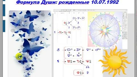 Уран души