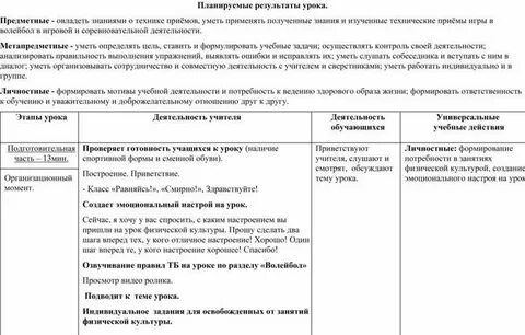 Карта фгос