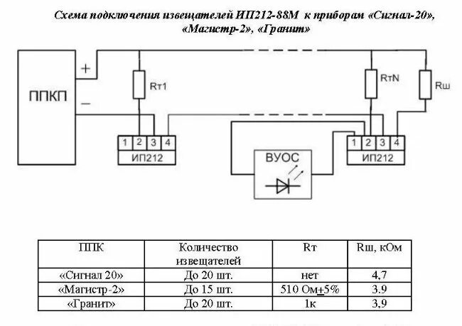 Как подключить извещатель