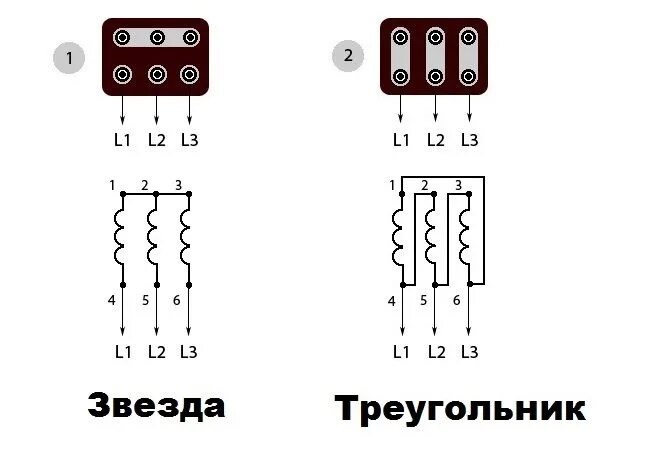 Схема соединения звезда и треугольник электродвигателя. Переключатель звезда-треугольник трехфазный схема подключения. Схема подключения звезда-треугольник трехфазного двигателя. Звезда и треугольник схема подключения двигателя 220/380 подключение. Разница соединений звезда