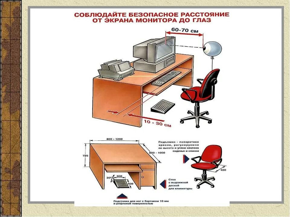 На рабочем месте должны находиться. Безопасное расстояние до экрана компьютера. Безопасное расстояние от экрана компьютера до глаз. Безопасное расстояние для глаз от монитора компьютера. Расстояние монитора от глаз.